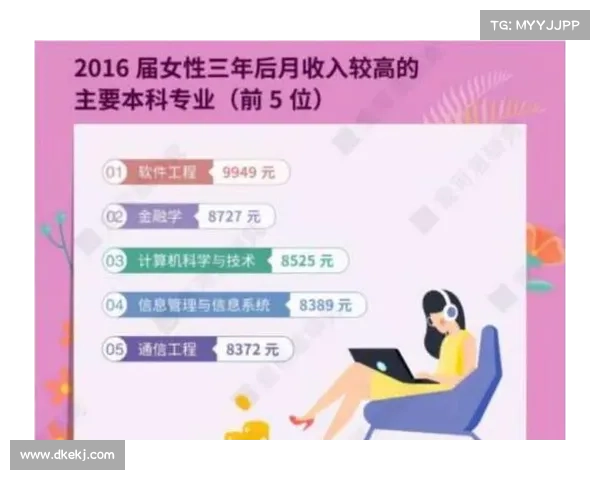 网络安全技能缺口的现实:我们需要迎接新兴技术的挑战 在线 网络安全技能缺口的现实:我们需要迎接新兴技术的挑战 在线